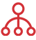 智網科(kē)技(jì )_體(tǐ)系