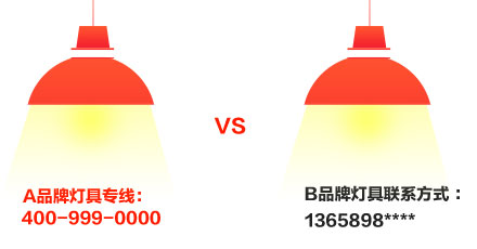 智網科(kē)技(jì )_400電(diàn)話_企業形象