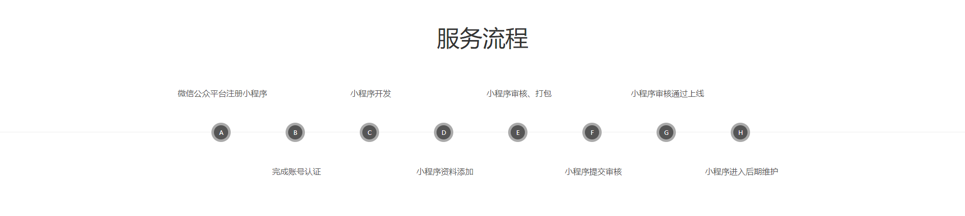 智網科(kē)技(jì )